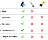 Portable Poop Scooper, Waste Cleaner + Free 3 Roll Bags