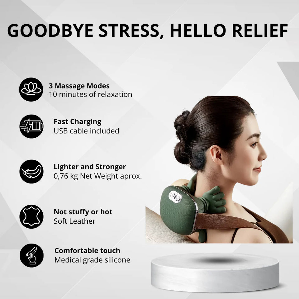 Therapalm - Portable Neck and Back Massager(1 Year Warranty)